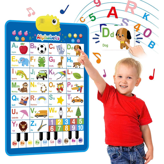 Electronic Alphabet Wall Chart